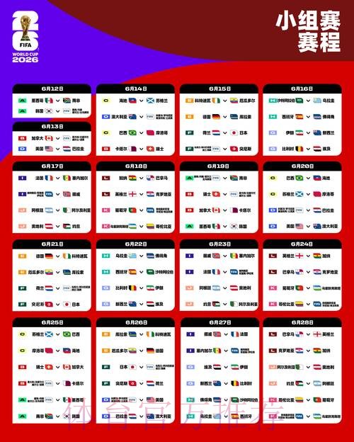 2026世界杯比分注册热门