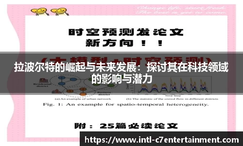 拉波尔特的崛起与未来发展：探讨其在科技领域的影响与潜力