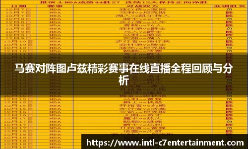马赛对阵图卢兹精彩赛事在线直播全程回顾与分析