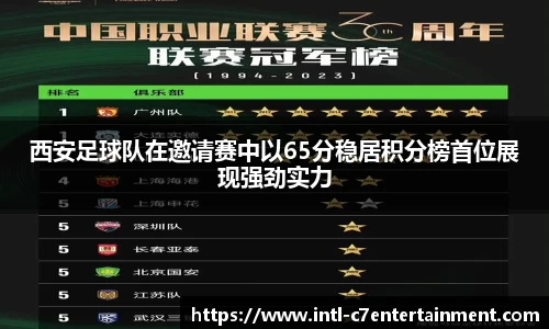 c7娱乐官网