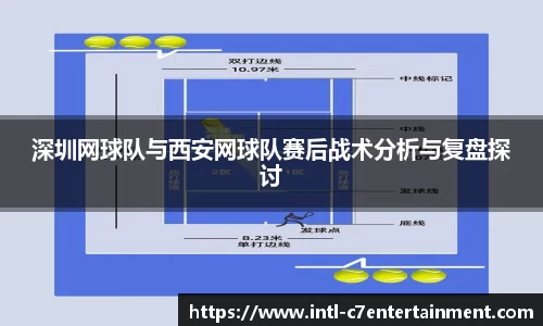 c7娱乐公司
