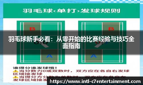 羽毛球新手必看：从零开始的比赛经验与技巧全面指南