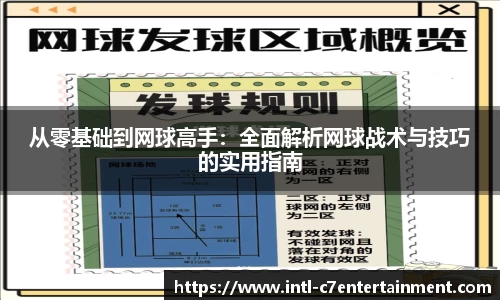 从零基础到网球高手：全面解析网球战术与技巧的实用指南