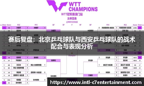 赛后复盘:北京乒乓球队与西安乒乓球队的战术配合与表现分析