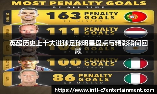 英超历史上十大进球足球明星盘点与精彩瞬间回顾